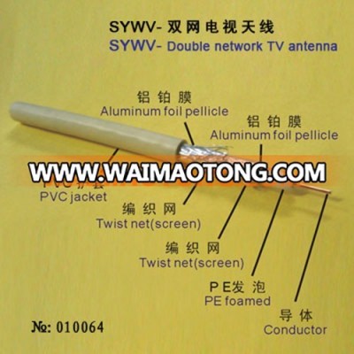 Standard Car Marine Satellite Digital TV Antenna