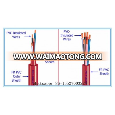 PVC Sheathed Flexible Control Cable Fire Alarm Cable